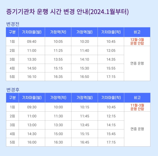 증기기관차 운행시간 변경 안내_홈페이지 팝업용.jpg